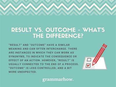 here is the result|Is there a difference between the meanings of 'is a result of' and .